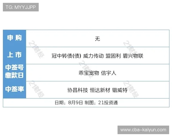 官方伤停补时规则解析及相关交易操作细节全解