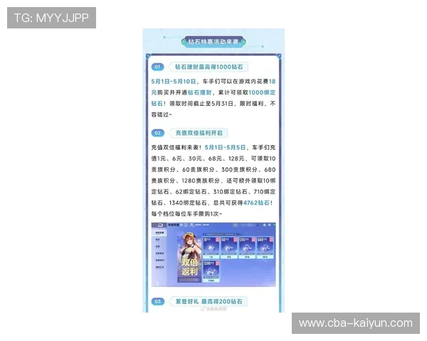 2026全网热门手游充值优惠最新攻略低价折扣福利平台每日更新